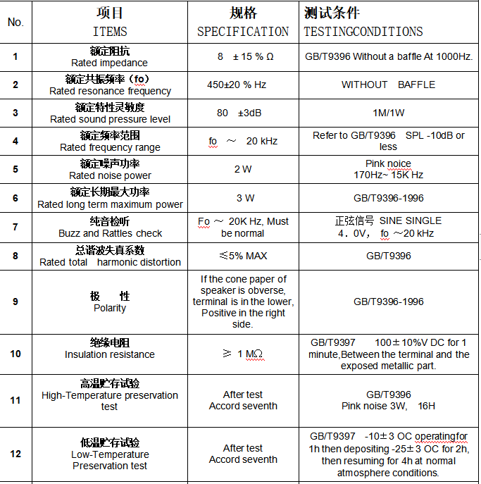 S3070規(guī)格書.png